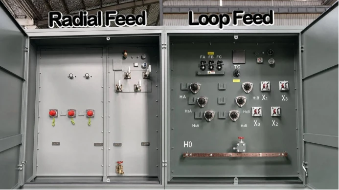 300 kva pad mounted transformer types