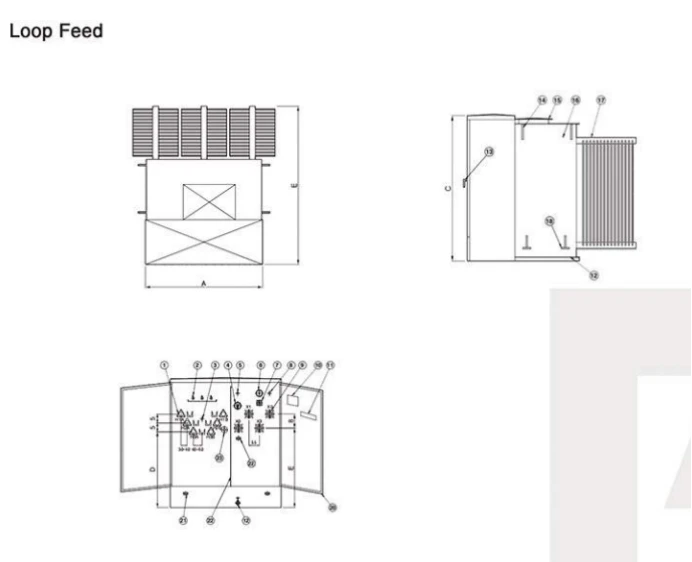 Loop feed
