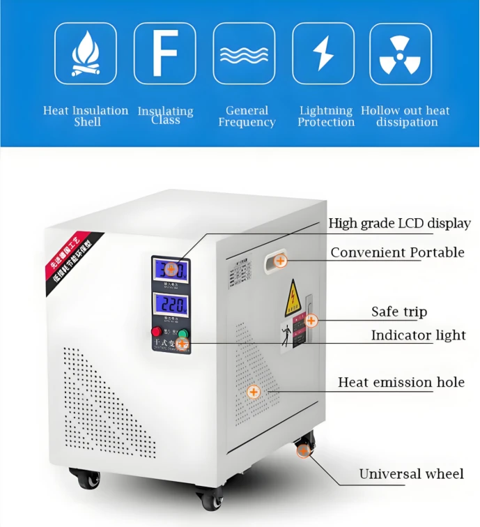 GE Transformer customization