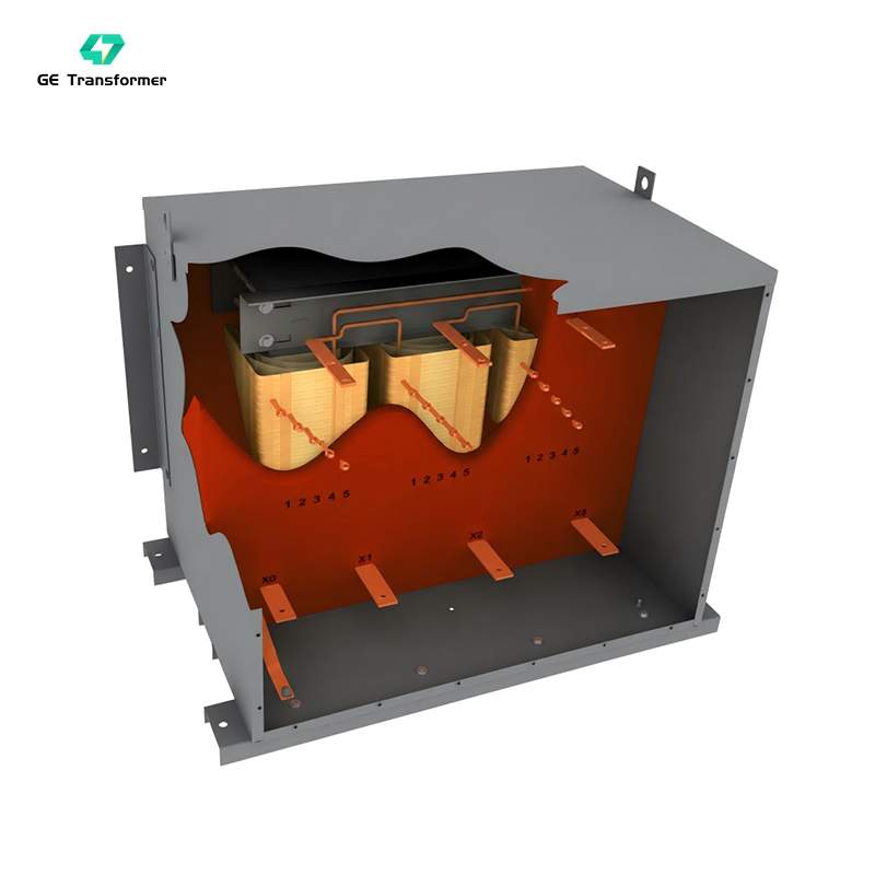 Encapsulated Transformer