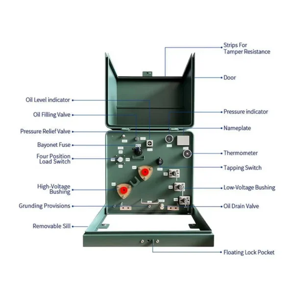 167 kva single phase pad mounted transformer